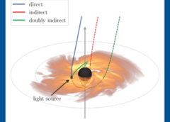 A black hole’s secrets could hide in its dizzying light ‘echoes’