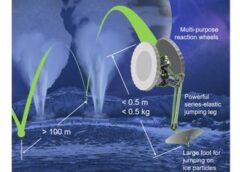 Swimming robots, fusion satellites and more! New NASA-funded studies could someday ‘change the possible’