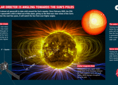 Humanity takes its 1st look at the sun’s poles: ‘This is just the first step of Solar Orbiter’s stairway to heaven’ (images)