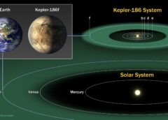 New model helps to figure out which distant planets may host life