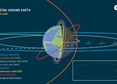 Exploring ‘very low Earth orbit’: The world’s 1st air-breathing satellite thruster could soon get a test run