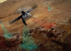 NASA’s SkyFall Helicopters at Work (Artist’s Concept)
