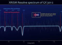 NASA-JAXA XRISM Mission Sees Pulsar Gathering Companion’s ‘Wind’